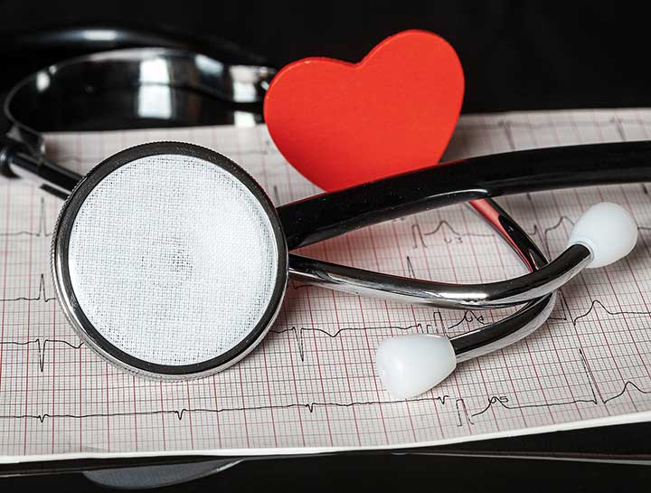 Electrocardiography $practice